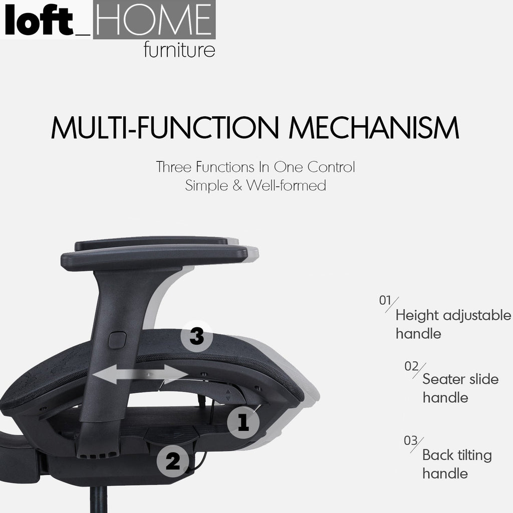 Modern Mesh Ergonomic Office Chair SIT