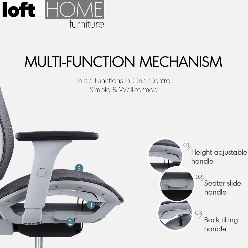 Modern Mesh Ergonomic Office Chair SIT